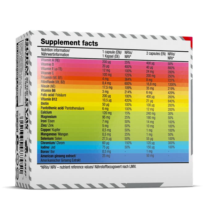 Olimp Vita-min one - 60 Capsules วิตามินแร่ธาตุ Vitamin Mineral รูปที่ 3