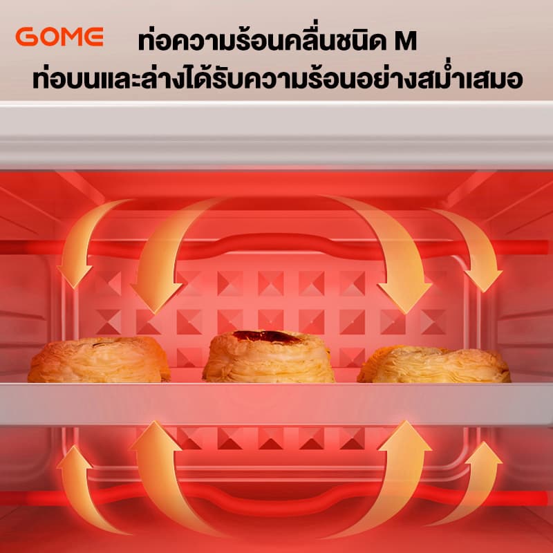 เตาอบ เครื่องอบ 15/20/25ลิตร เตาอบไฟฟ้า เตาอบขนม ท่อล่างและท่อบนทำความร้อน Electric oven เตาอบอเนกประสงค์ เครื่องอบขนม รูปที่ 3