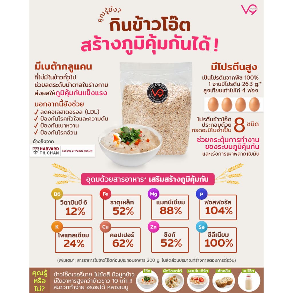 เวอรี่นาย ข้าวโอ๊ต อบบดหยาบ เกรดพรีเมี่ยม 800 กรัม Verre9 Quick Rolled Oat รูปที่ 5