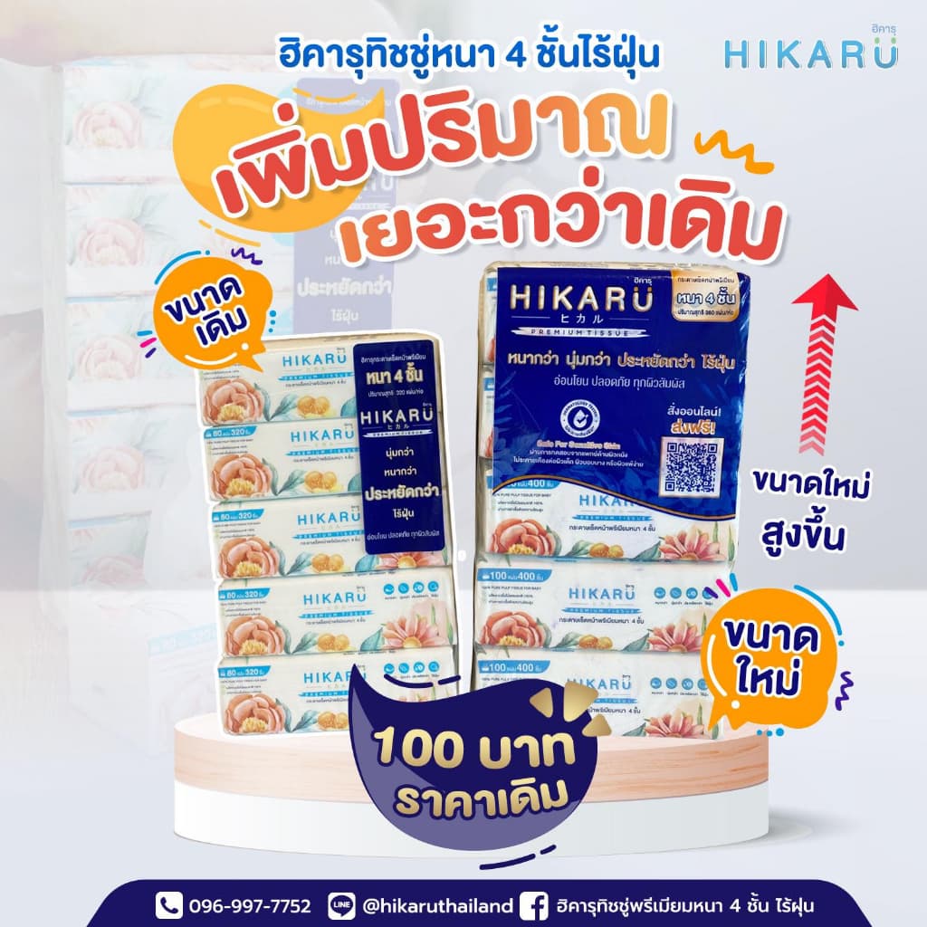 ฮิคารุทิชชู่พรีเมียมหนา 4 ชั้น ไร้ฝุ่น 1แพ็คหูหิ้ว 5ห่อ ปรับขนาดใหม่ ใหญ่กว่าเดิม รูปที่ 2