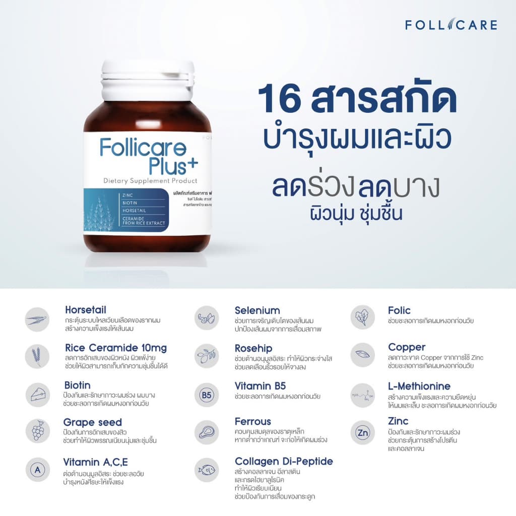 Follicare Plus+ ฟื้นฟูรากผม เร่งการงอก บำรุงเล็บ ชะลอผิวแห่งวัย รูปที่ 2