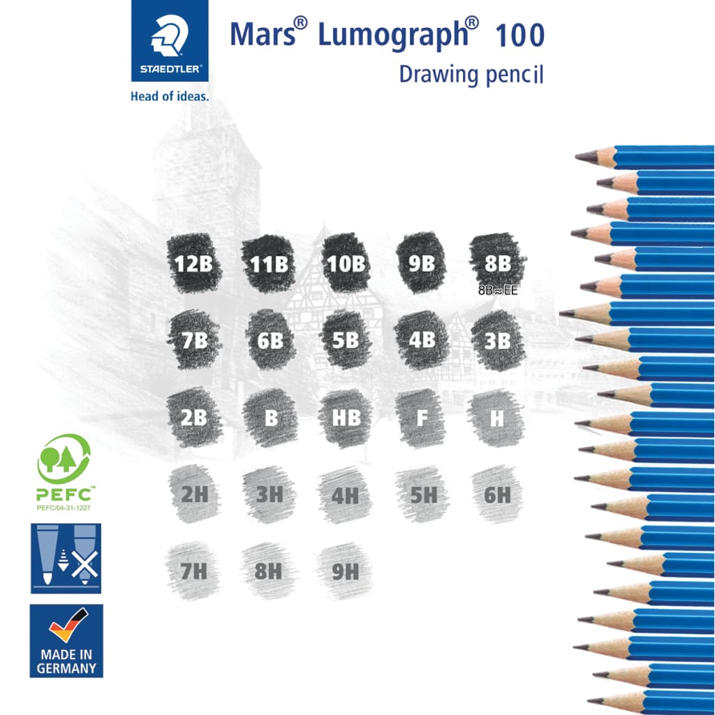 ดินสอเขียนแบบ Staedtler รุ่น Mars Lumograph 100 ครบทุกความเข้ม รูปที่ 1