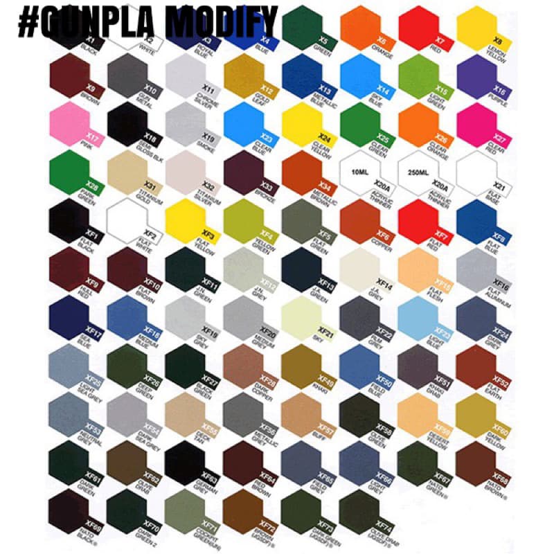 TAMIYA X23 X24 X25 สีเคลียร์สูตรน้ำมัน Enamel 10 ml รูปที่ 3