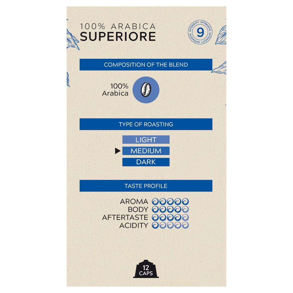 กาแฟแคปซูล SUPERIORE อาราบิก้า100% สำหรับเครื่อง DOLCE GUSTO® รูปที่ 7