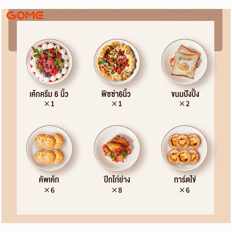 เตาอบ เครื่องอบ 15/20/25ลิตร เตาอบไฟฟ้า เตาอบขนม ท่อล่างและท่อบนทำความร้อน Electric oven เตาอบอเนกประสงค์ เครื่องอบขนม รูปที่ 7