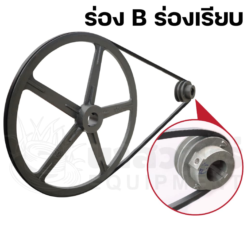 สายพาน HAMMERA แท้100% ร่อง B70 B71 B72 B73 B74 B75 B76 B77 B78 B79 สายพานร่อง สายพานการเกษตร สายพานอุตสาหกรรม นาสวนไร่ รูปที่ 3
