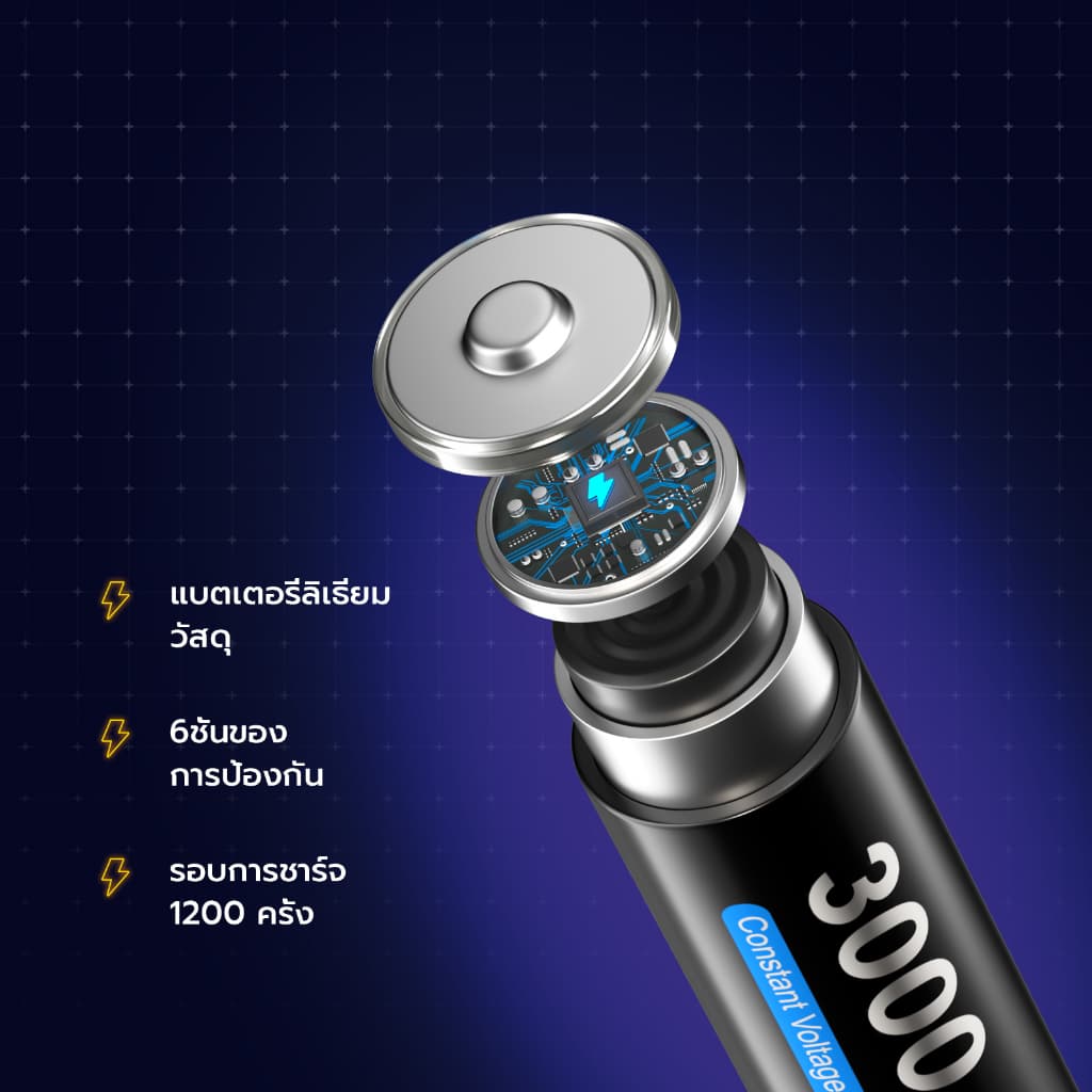 Palo แบบชาร์จใหม่ได้ 1.5V AA/AAA แบตเตอรี่ลิเธียม ถ่านชาร์จ เครื่องชาร์จแบตเตอรี่ รูปที่ 8