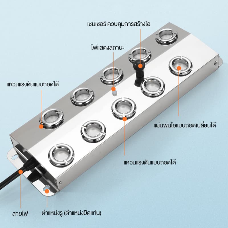 รุ่นอัพเกรดอัลตร้าโซนิค เครื่องทำหมอก 6/10/20 หัวฉีด ป้องกันวัสดุที่เป็นสนิม คู่กับพาวเวอร์กันน้ำ รูปที่ 7