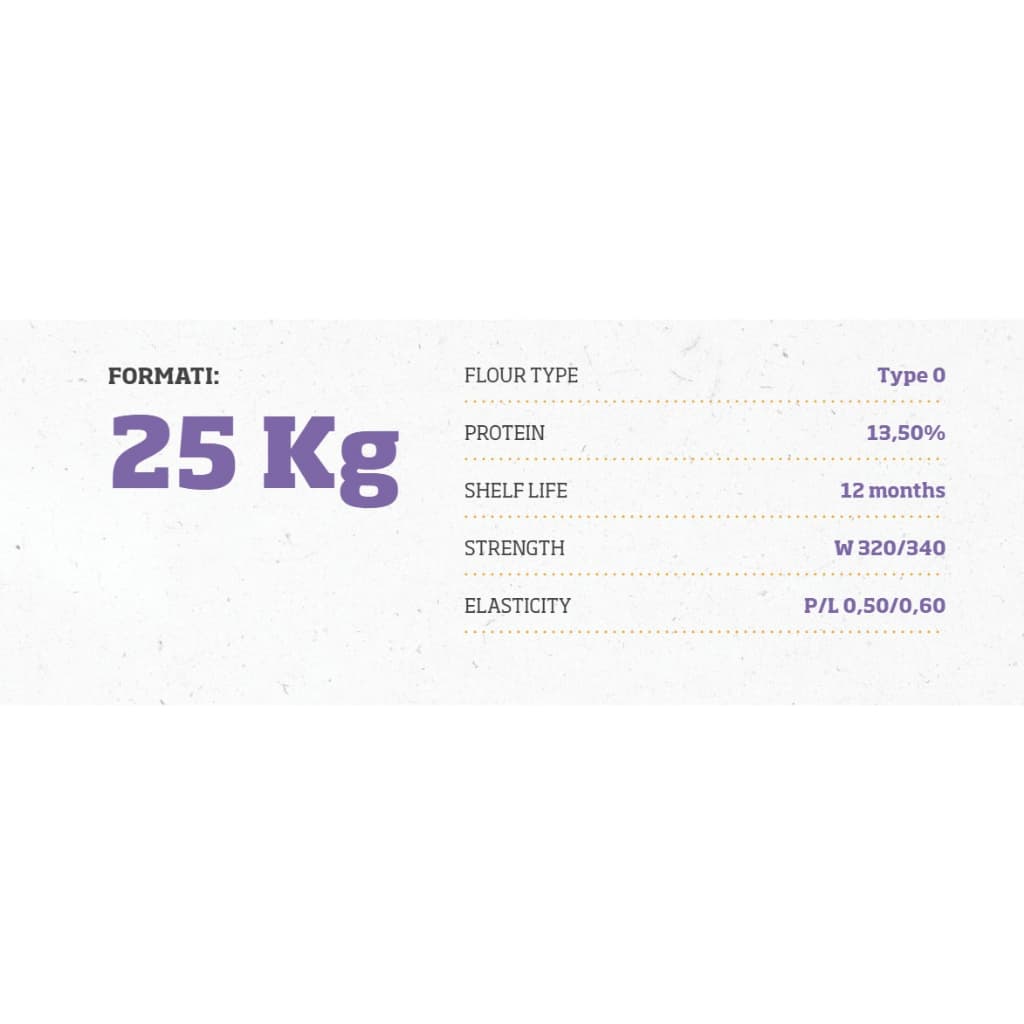 Caputo Nuvola Super Flour แป้งพิซซ่า Type"0" repacked แบ่งบรรจุ 5 Kg. รูปที่ 5