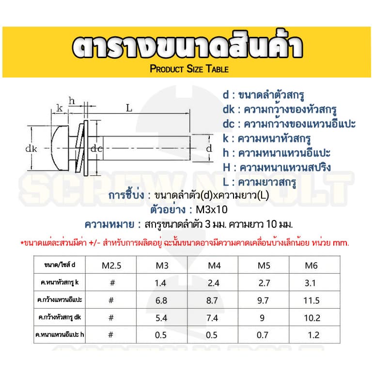 น็อต สกรู หัวจมกลม สวมแหวน อีแปะ+สปริง สแตนเลส 304 เกลียวมิล หยาบ M2.5 M3 M4 / Button Head SEM SUS รูปที่ 2