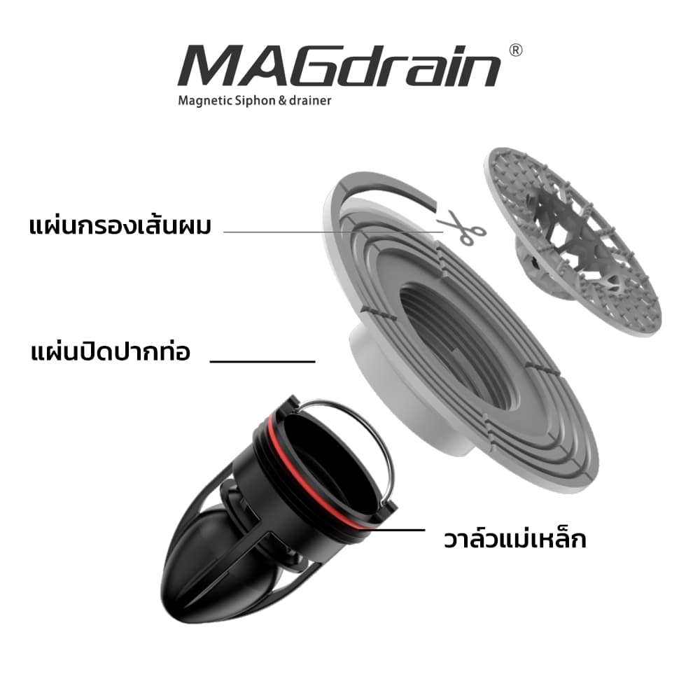 MAGDrain - ชุด DIY ตะแกรงป้องกันกลิ่นและแมลง100% ใช้กับ Floordrain รุ่น Q50-DK ของแท้ รูปที่ 3
