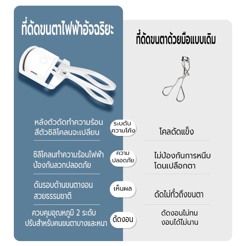 เครื่องดัดขนตาไฟฟ้า ที่หนีบขนตา ที่ดัดขนตา สำหรับผู้หญิง ชาร์จUSB เครื่องทำความร้อนไฟฟ้า ติดทน ที่ดัดขนตาเบาพกพาง่าย รูปที่ 5