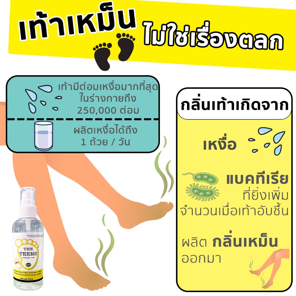 ลูกค้าใหม่ลดเพิ่ม 80.- ได้ 2 ขวด สูตรสำหรับเท้าเหม็น เป็นเมือก เหงื่อออกง่าย The Teens น้ำยาระงับกลิ่นเท้า รูปที่ 3