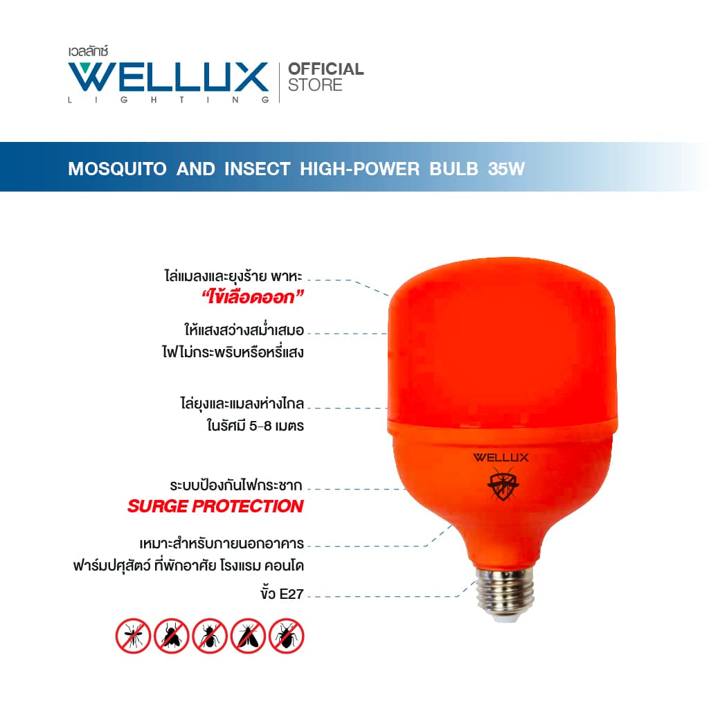 WELLUX หลอดไฟไฮวัตต์ไล่ยุงและแมลง 35W 50W ป้องกันโรคไข้เลือดออก LED HIGH WATT ANTI-MOSQUITO ขั้วE27 รูปที่ 2