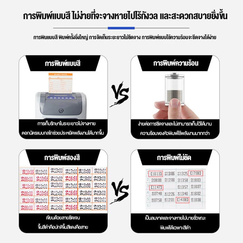 เครื่องตอกบัตร แถมฟรี บัตรตอก 100 ใบ ระบบการพิมพ์ชนิดดึงและคืนบัตรอัตโนมัติ รูปที่ 3