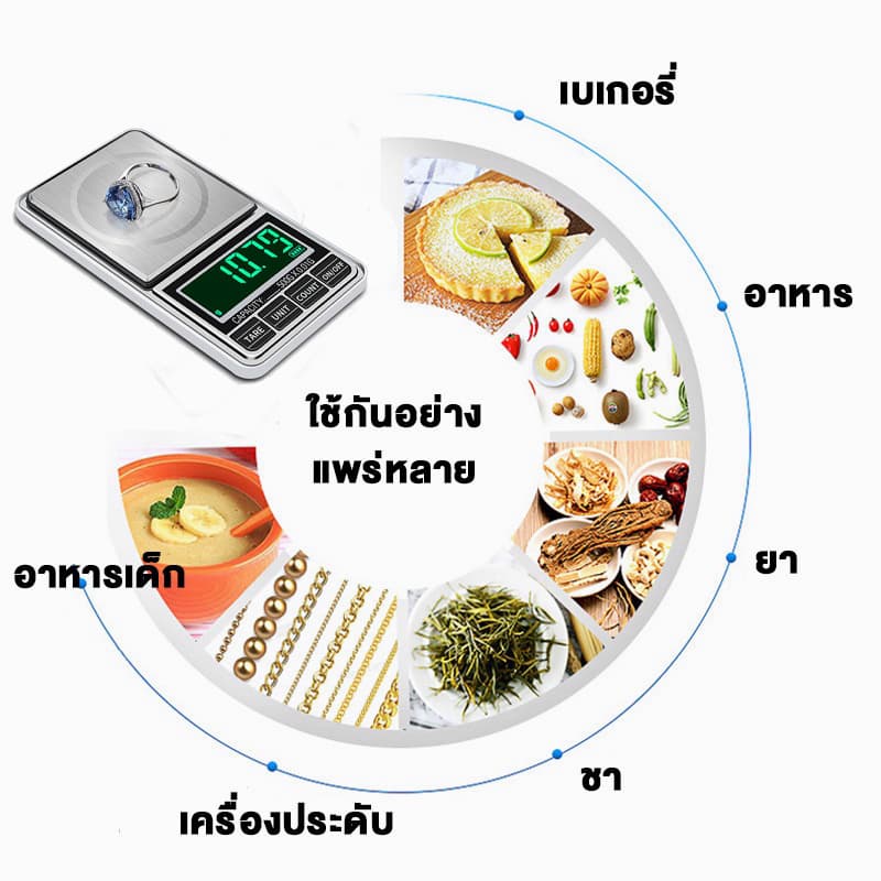 จัดส่งทันที แบบพกพา 0.01g มาตราส่วนเพชร อาหาร เครื่องชั่งครัว สายดาต้า USB รูปที่ 2