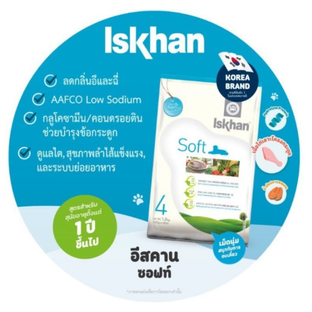 EXP 9/26 Iskhan Salmon & Chicken อาหารสุนัข Holistic เม็ดนุ่มสำหรับสุนัขโต สุนัขพันธุ์เล็ก รูปที่ 6