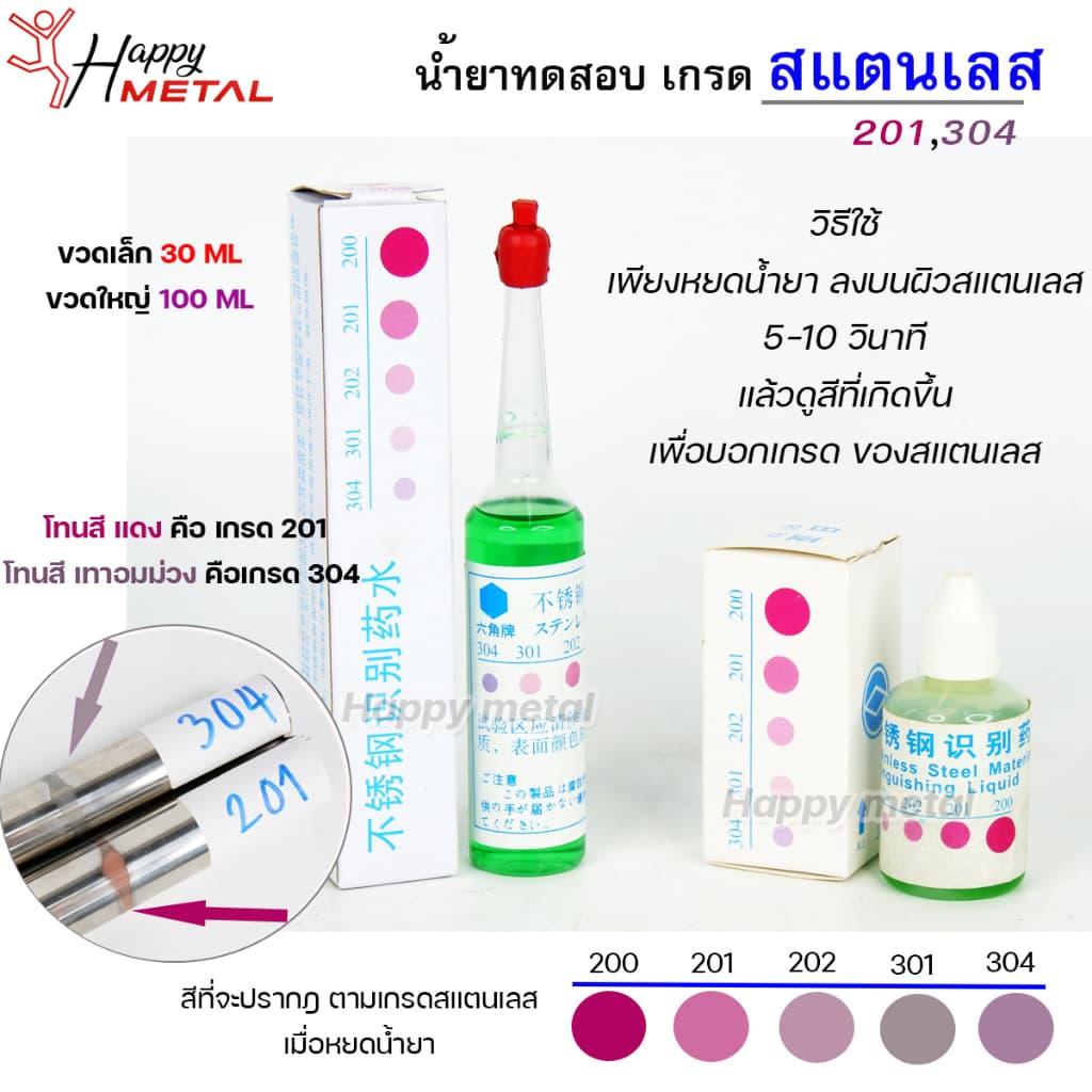 น้ำยาทดสอบ เกรดสแตนเลส สำหรับ หยด ทดสอบ เบื้องต้น ใช้งานง่าย รูปที่ 1