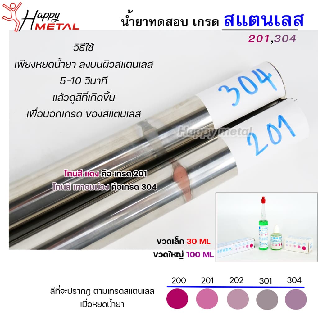 น้ำยาทดสอบ เกรดสแตนเลส สำหรับ หยด ทดสอบ เบื้องต้น ใช้งานง่าย รูปที่ 4