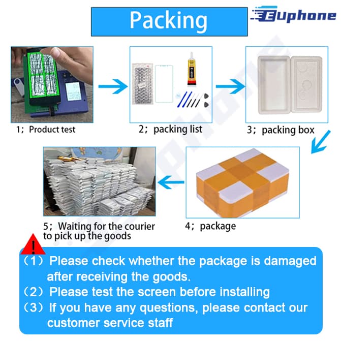 หน้าจอ LCD Display จอ + ทัช oppo Realme C21 อะไหล่มือถือ อะไหล่ จอ ออปโป้ Realme C21 จอพร้อมทัชสกรีน ออปโป้ Realme C21 รูปที่ 6