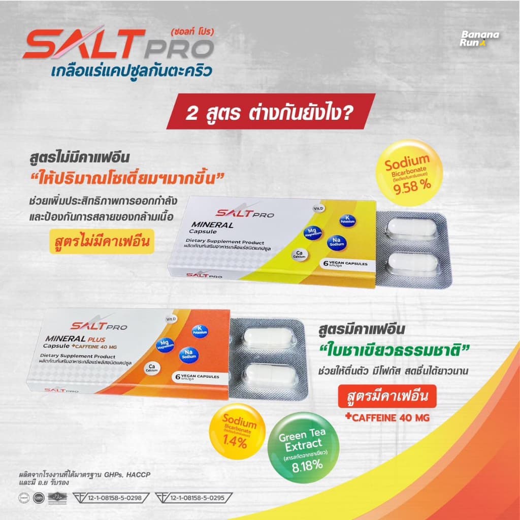 SaltPro Capsule เกลือแร่ ชนิดแคปซูลบรรจุ​แผง รูปที่ 5