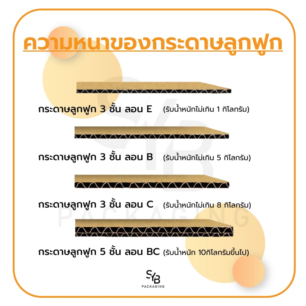 กล่องพัสดุ กล่องไปรษณีย์ เบอร์ 00 ลายThank You แพ็ค 10-20 ใบ รูปที่ 7