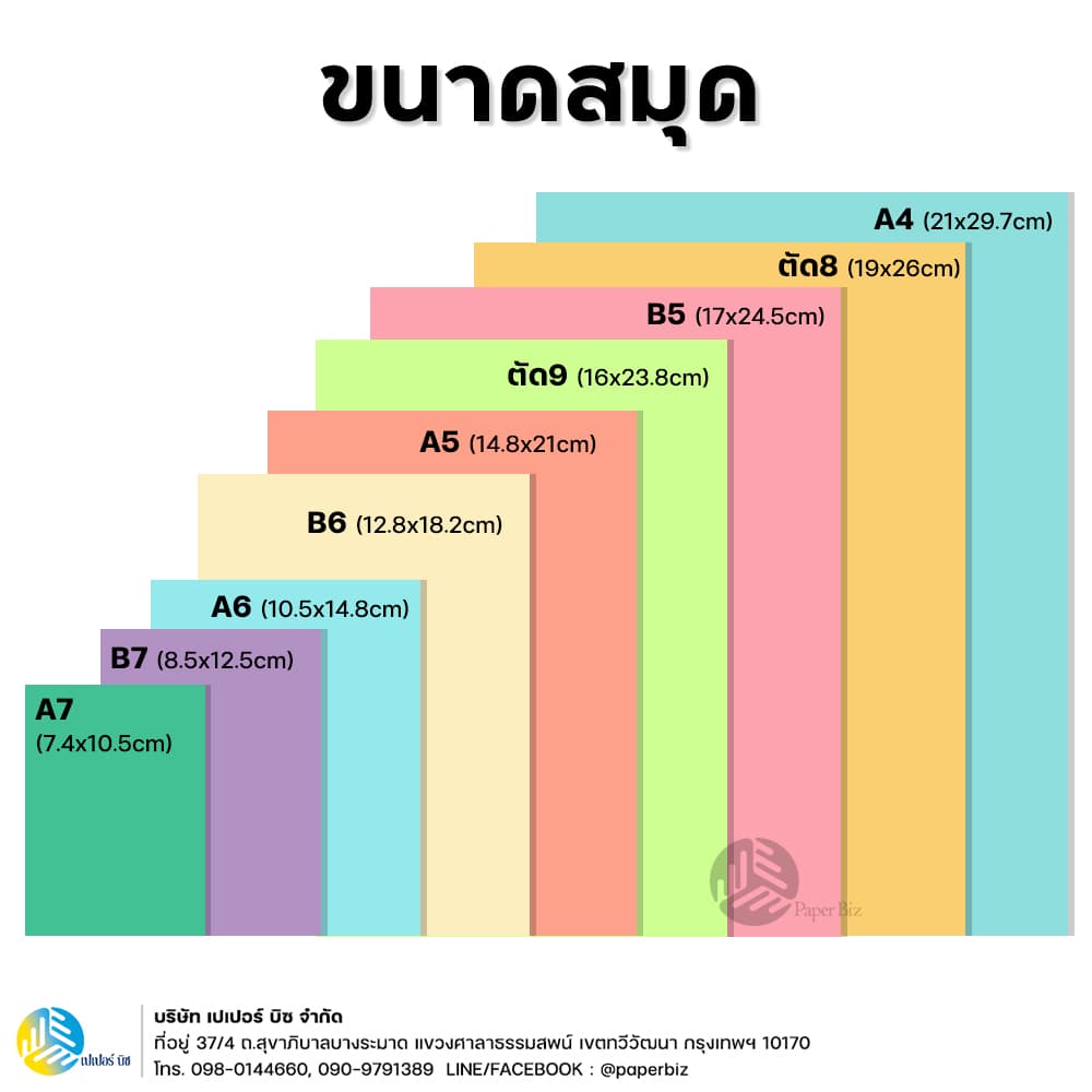 Double A สมุดรายงาน มีเส้น ขนาด A4 หนา 80 แกรม 40 แผ่น/เล่ม รูปที่ 5