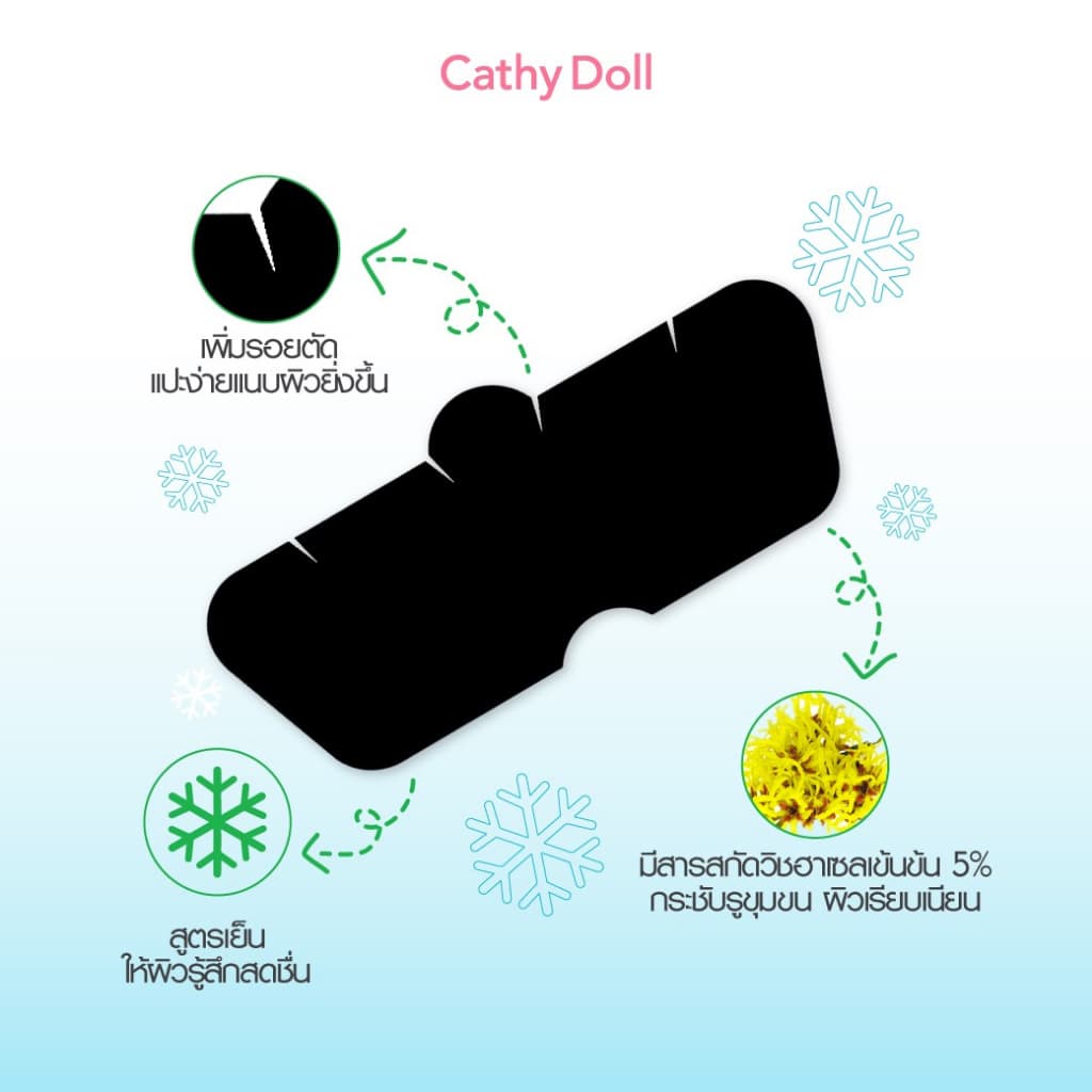 เคที่ดอลล์ โคลนลอกสิวเสี้ยน แผ่นลอกสิวเสี้ยน Cathy Doll Blackhead White Clay Mask / Charcoal Nose Cleansing Strip รูปที่ 9