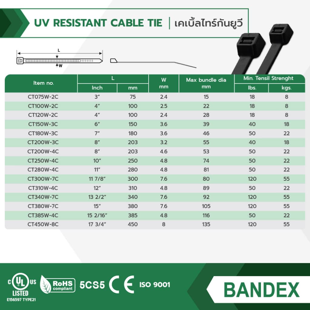 BANDEX UV เคเบิ้ลไทร์ยูวี สีดำ ขนาด 3, 4, 6, 8, นิ้ว สายรัดจับเก็บอเนกประสงค์ 1ถุง/100เส้น ของแท้ รูปที่ 7