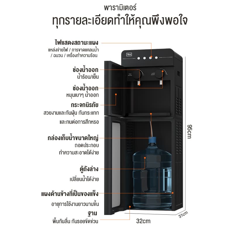 ตู้กดน้ำร้อน-เย็น กระจกนิรภัย เครื่องกดน้ำ ตู้กดน้ำถังล่าง มีระบบตัดไฟอัตโนมัติ Water Dispenser รูปที่ 9
