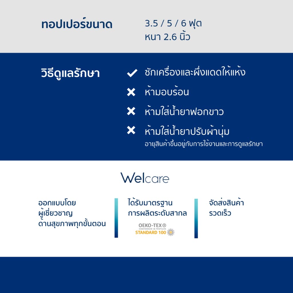 Welcare ท็อปเปอร์ สุขภาพ Premium SoftGel สัมผัสนุ่ม ฟู ระดับพรีเมี่ยม ระบายอากาศได้ดี รูปที่ 6