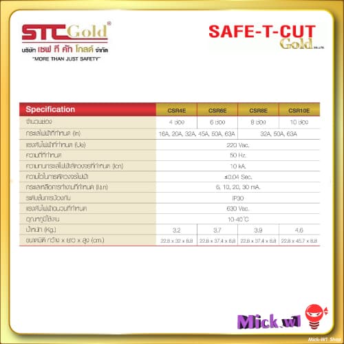 SAFE-T-CUT Gold เซฟทีคัท-โกลด์ ตู้ควบคุมไฟฟ้า คอนซูเมอร์ยูนิต เมนกันดูดRCBO 4ช่อง 6ช่อง 8ช่อง 10ช่อง รูปที่ 2