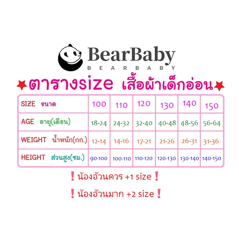 เสื่้อยืดเด็ก เสื้อผ้าเด็ก เเขรสั้น เสือยืดเด็ก ไสตล์เกาหลี ผ้าคอตตอน รูปที่ 2