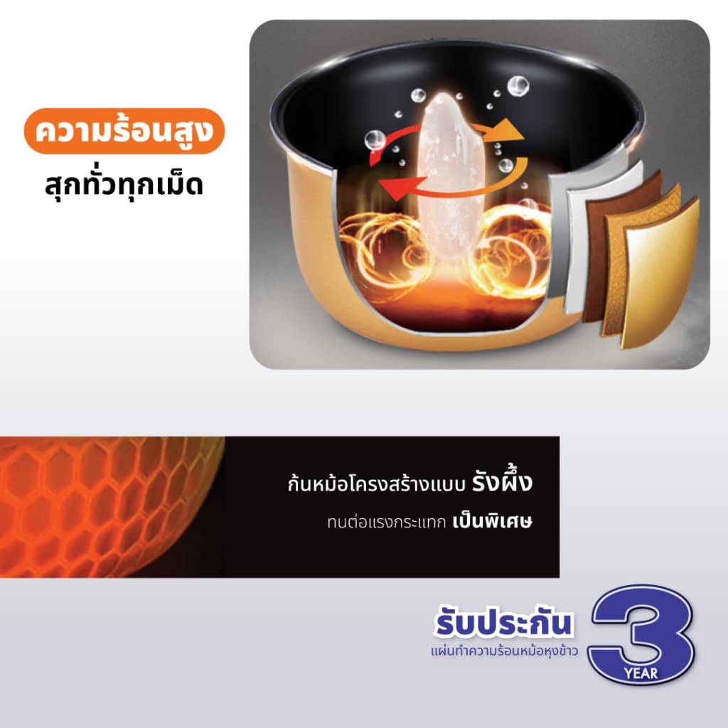 KASHIWA หม้อหุงข้าวไฟฟ้า หม้อหุงข้าว หม้อเคลือบ 5 ชั้น ความจุ 2.2 ลิตร รุ่น RC-922 รูปที่ 8