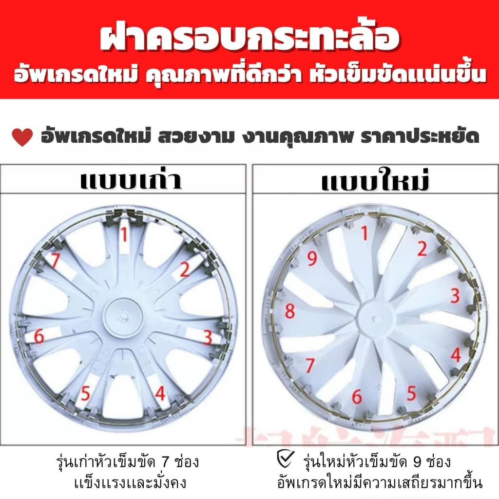 ฝาครอบล้อกระทะ TOYOTA ขอบ 14 /15 ชุดฝาครอบ ลายใหม่ รุ่นอัพเกรดมี 9 เข็มขัด สีบรอนด์ดำเเละสีดำล้วน สวยงามถูกใจ ขายดี รูปที่ 4