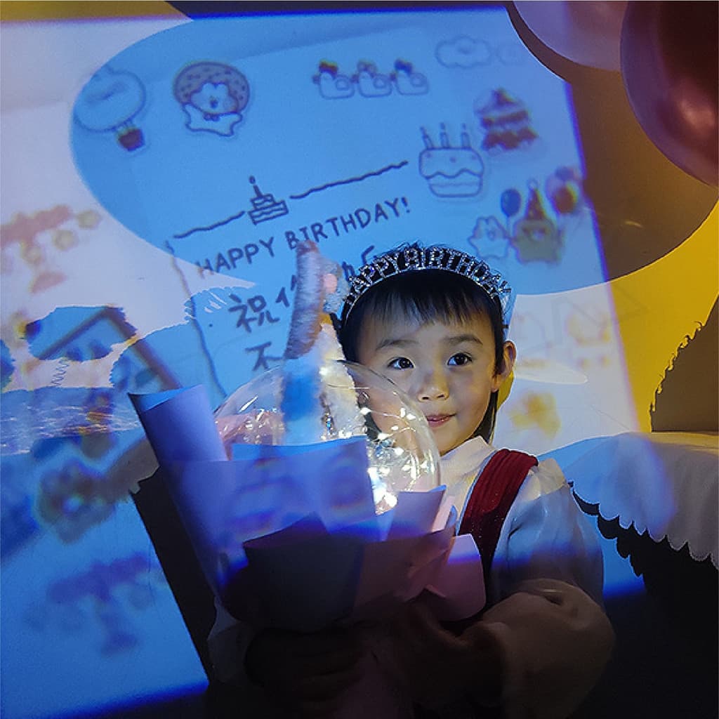 จากไทย โปรเจคเตอร์วันเกิด ครบรอบ Birthday projector วันเกิด ไฟถ่ายรูป โปรเจคเตอร์จิ๋ว สําหรับตกแต่ง รูปที่ 2
