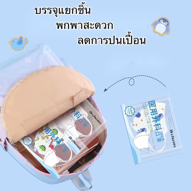 ด่วน Dr.chu หน้ากากอนามัย 3D สำหรับเด็ก 0-12 ขวบ ป้องกันเชื้อโรค​ ฝุ่น​ละออง แนะนำโดยคุณหมอ รูปที่ 6