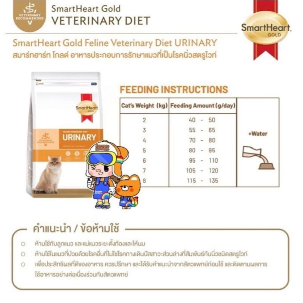 SmartHeart Gold Urinary 400g Renal Gastrointestinal Weight Cat สมาร์ทฮาร์ทโกลด์ แมวโรคนิ่ว ไต ท้องเสีย น้ำหนัก 400 กรัม รูปที่ 9