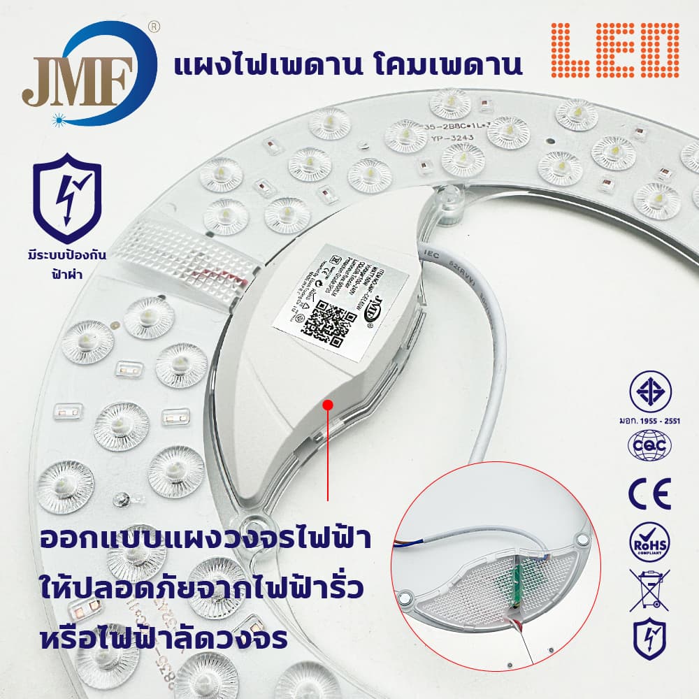 JMF แผงไฟแม่เหล็ก แผ่นชิป แผ่นชิพ แผงไฟ ไฟเพดานLED โคมไฟเพดาน ขนาด 28W/36W/48W/60W/72W แผงไฟพดาน LED กลม รูปที่ 6