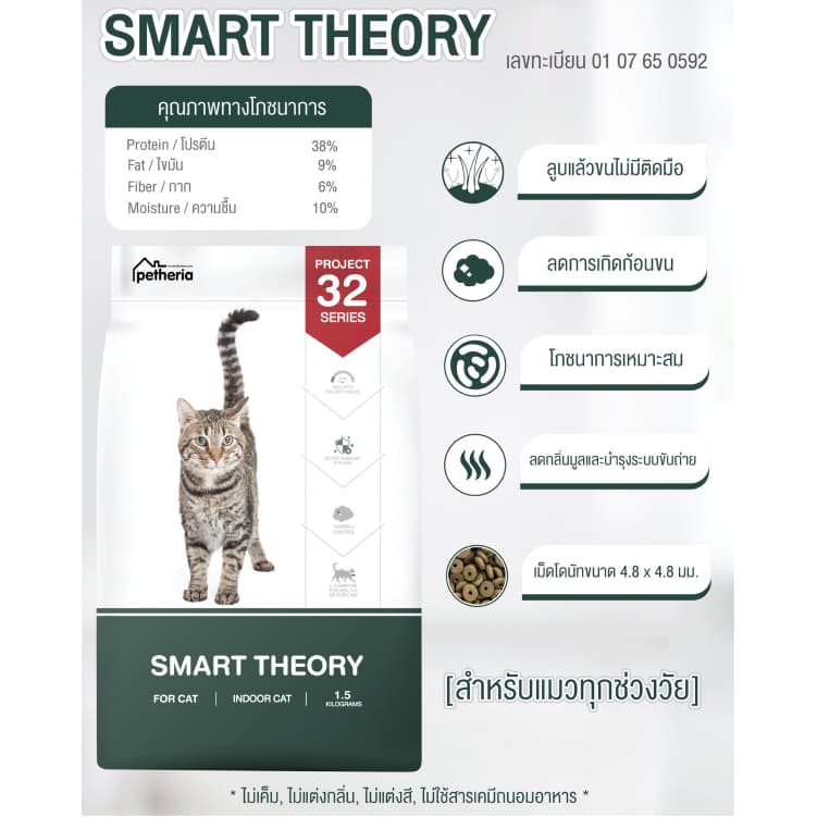 Petheria เพ็ทเทอเรีย อาหารแมว เกรนฟรี Project 32 Smart ลดน้ำหนัก UT ดูแล ระบบปัสสาวะ 1.5 กิโล รูปที่ 3