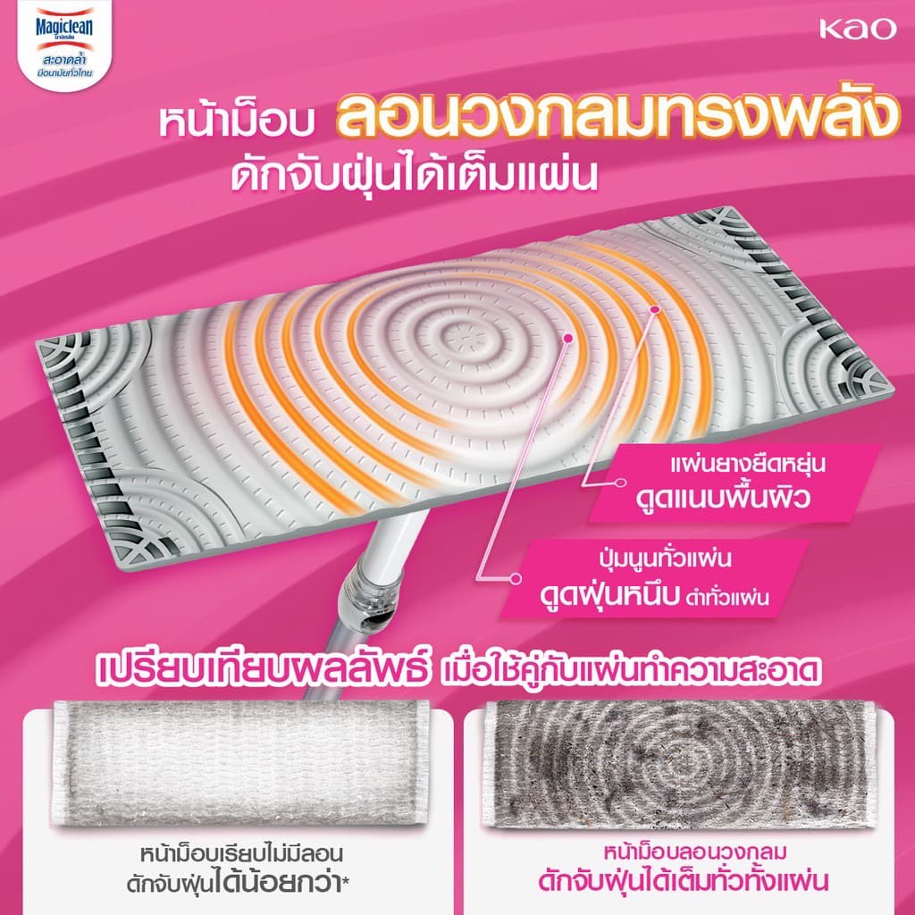 ไม้ม็อบ ทำความสะอาดพื้น ปรับระดับได้ ใช้งานง่ายสะดวก Magiclean Wiper Mop รูปที่ 3