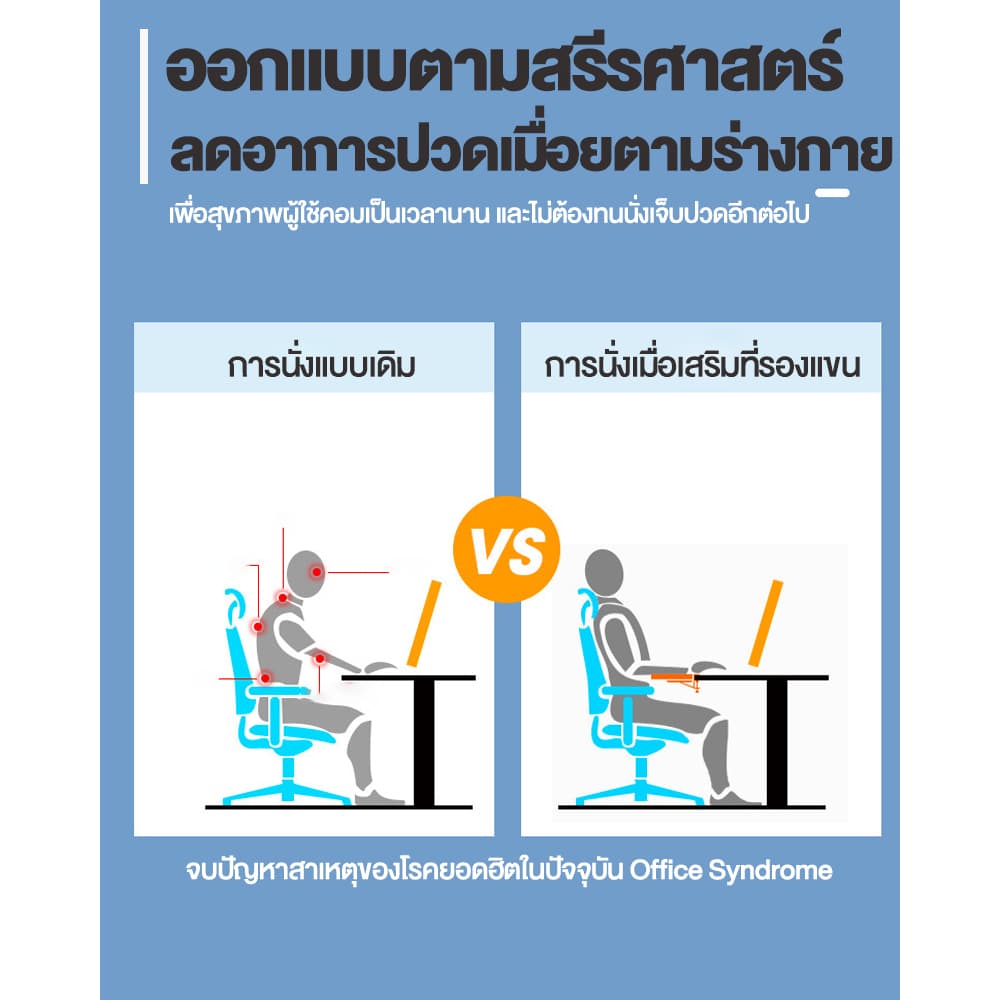แท่นรองแขน ที่รองแขนลดอาการปวดเมื่อย ใช้หนีบกับโต๊ะใช้งานสะดวก แผ่นรองข้อมือเล่นคอม พนักวางแขน รูปที่ 7