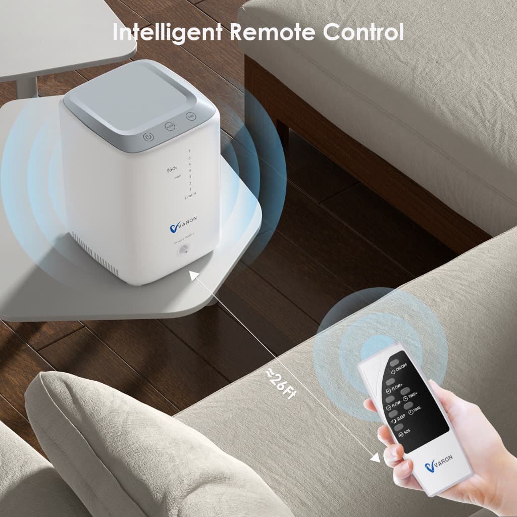 จัดส่ง2วัน Oxygen Concentrator 1-7L/min เครื่องผลิตออกซิเจนแบบพกพาแบบปรับได้สำหรับใช้ในบ้านและในการเดินทาง In Stock รูปที่ 3