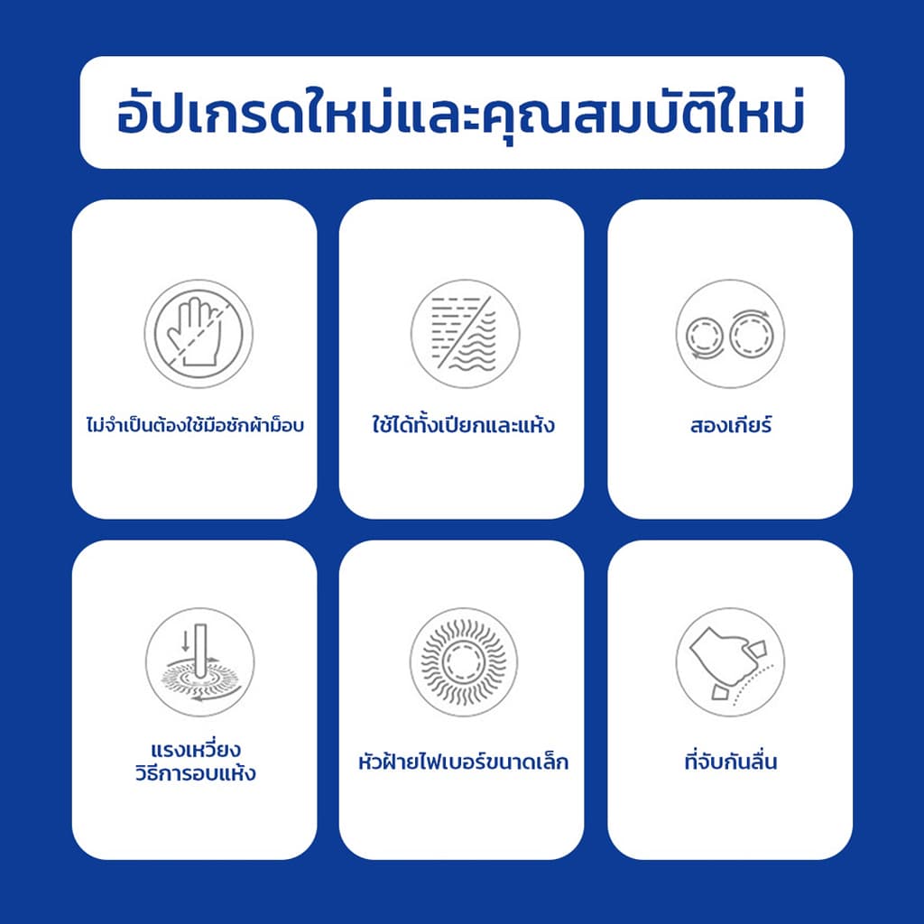 LIVITS ไม้ถูพื้น ไม้ม็อบ ด้ามสแตนเลส พร้อมผ้าไมโครไฟเบอร์ 1 ผืน Spin Mop ใช้ได้กับถังน้ำและถังปั่น รูปที่ 8