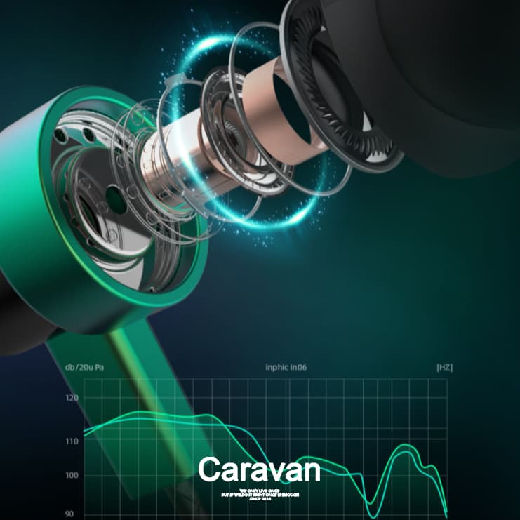 Caravan Crew Earphone หูฟัง เกมมิ่ง หูฟังเบสหนัก 3.5MM รูปที่ 6