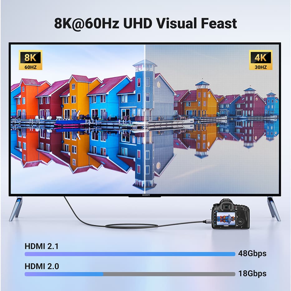 UGREEN รุ่น 15514 สาย Mini HDMI to HDMI 8K60Hz HDMI V2.1 หัวอลูมิเนียม สายยาว 1 เมตร รูปที่ 3