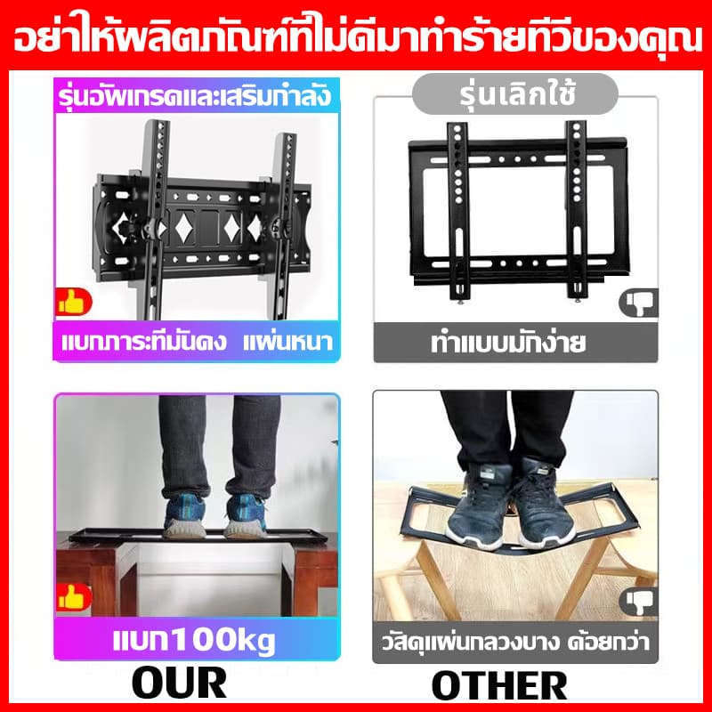 เหล็กหนาขาแขวนทีวี ติดผนัง 26-80นิ้ว เอียง15°ปรับซ้าขวาได้ ที่แขวนทีวีติดผนัง ขาแขวนtv ขายึด ผนัง ทีวี รูปที่ 2