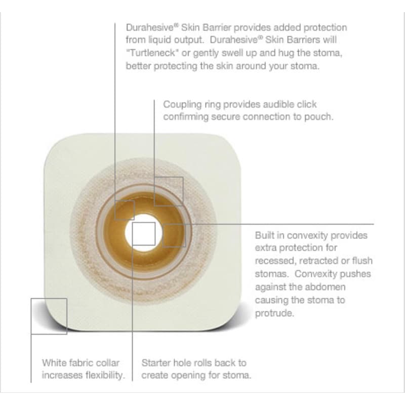 ถูกที่สุด ‼ แป้น Convatec Moldable Durahesive อ่อนแบบปั้นได้ 3 ขนาด 45, 57, 70 มม. รูปที่ 3