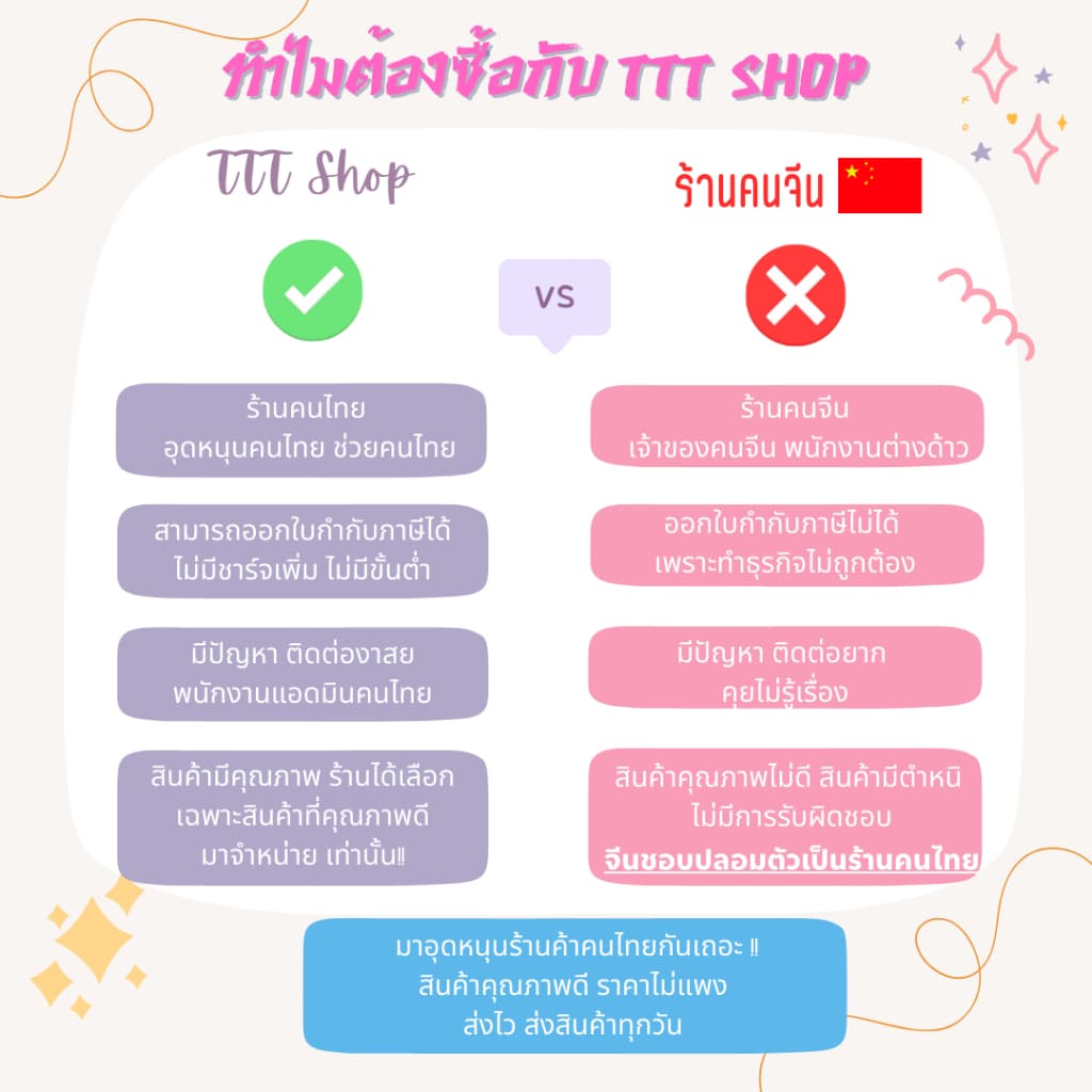 สมุดโน๊ต สมุดสันห่วง ขนาด B5 A5 สันห่วง เส้นกราฟ มีเส้น ปกดำ ปกน้ำตาล สันห่วง สมุดคราฟ รูปที่ 3