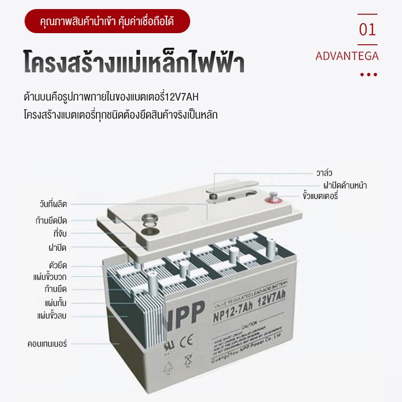 ZSUN แบตเตอรี่โซล่าเซลล์ 12V100AH 55AH แบตเตอรี่แห้ง Deep Cycle NPP เกรด A แบตเจล แบตโซล่าเซลล์ โซล่าเซลล์ สินค้าดีม รูปที่ 5